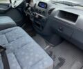 Белый Мерседес Sprinter, объемом двигателя 2.2 л и пробегом 182 тыс. км за 15000 $, фото 23 на Automoto.ua
