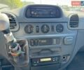 Білий Мерседес Sprinter, об'ємом двигуна 2.2 л та пробігом 504 тис. км за 9900 $, фото 20 на Automoto.ua
