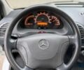 Белый Мерседес Sprinter, объемом двигателя 2.2 л и пробегом 182 тыс. км за 15000 $, фото 14 на Automoto.ua