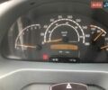 Белый Мерседес Sprinter, объемом двигателя 2.7 л и пробегом 868 тыс. км за 14500 $, фото 10 на Automoto.ua