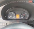 Белый Мерседес Sprinter, объемом двигателя 2.15 л и пробегом 6 тыс. км за 10900 $, фото 11 на Automoto.ua
