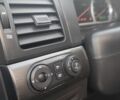 Белый Мерседес Sprinter, объемом двигателя 2.15 л и пробегом 387 тыс. км за 9800 $, фото 6 на Automoto.ua