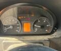 Белый Мерседес Sprinter, объемом двигателя 2.15 л и пробегом 770 тыс. км за 10000 $, фото 15 на Automoto.ua