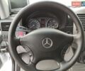 Белый Мерседес Sprinter, объемом двигателя 0 л и пробегом 281 тыс. км за 30500 $, фото 21 на Automoto.ua