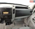 Белый Мерседес Sprinter, объемом двигателя 0 л и пробегом 281 тыс. км за 29900 $, фото 24 на Automoto.ua