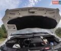 Белый Мерседес Sprinter, объемом двигателя 0 л и пробегом 281 тыс. км за 29900 $, фото 47 на Automoto.ua