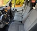 Белый Мерседес Sprinter, объемом двигателя 2.14 л и пробегом 273 тыс. км за 13300 $, фото 11 на Automoto.ua