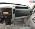 Белый Мерседес Sprinter, объемом двигателя 0 л и пробегом 281 тыс. км за 30500 $, фото 24 на Automoto.ua