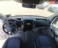 Белый Мерседес Sprinter, объемом двигателя 0 л и пробегом 281 тыс. км за 29900 $, фото 23 на Automoto.ua