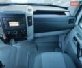 Белый Мерседес Sprinter, объемом двигателя 0 л и пробегом 281 тыс. км за 28500 $, фото 23 на Automoto.ua