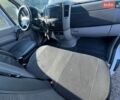 Белый Мерседес Sprinter, объемом двигателя 2.99 л и пробегом 570 тыс. км за 18500 $, фото 10 на Automoto.ua