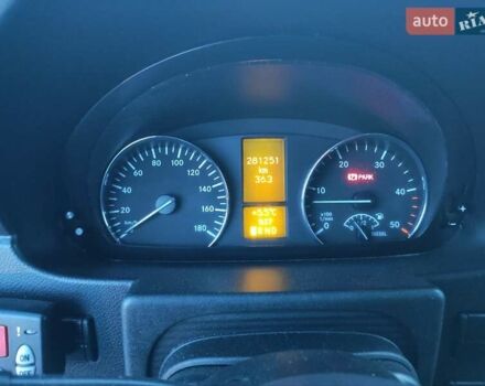 Белый Мерседес Sprinter, объемом двигателя 0 л и пробегом 281 тыс. км за 28500 $, фото 20 на Automoto.ua