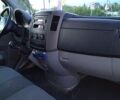 Белый Мерседес Sprinter, объемом двигателя 2 л и пробегом 680 тыс. км за 14200 $, фото 21 на Automoto.ua