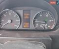 Белый Мерседес Sprinter, объемом двигателя 2.14 л и пробегом 557 тыс. км за 7000 $, фото 6 на Automoto.ua