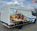 Белый Мерседес Sprinter, объемом двигателя 2.1 л и пробегом 217 тыс. км за 19800 $, фото 7 на Automoto.ua