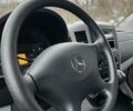 Белый Мерседес Sprinter, объемом двигателя 0 л и пробегом 305 тыс. км за 18900 $, фото 21 на Automoto.ua