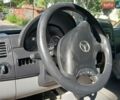 Белый Мерседес Sprinter, объемом двигателя 2.14 л и пробегом 571 тыс. км за 11200 $, фото 24 на Automoto.ua