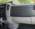 Белый Мерседес Sprinter, объемом двигателя 2.7 л и пробегом 640 тыс. км за 15500 $, фото 11 на Automoto.ua