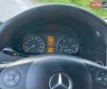 Белый Мерседес Sprinter, объемом двигателя 2.99 л и пробегом 430 тыс. км за 23900 $, фото 38 на Automoto.ua