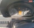 Білий Мерседес Sprinter, об'ємом двигуна 2.14 л та пробігом 350 тис. км за 20000 $, фото 25 на Automoto.ua
