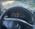 Белый Мерседес Sprinter, объемом двигателя 2.99 л и пробегом 430 тыс. км за 23900 $, фото 36 на Automoto.ua