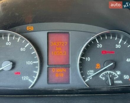 Білий Мерседес Sprinter, об'ємом двигуна 2.15 л та пробігом 343 тис. км за 11000 $, фото 20 на Automoto.ua