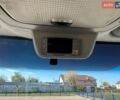 Белый Мерседес Sprinter, объемом двигателя 2.2 л и пробегом 390 тыс. км за 16900 $, фото 17 на Automoto.ua