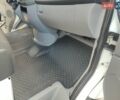 Белый Мерседес Sprinter, объемом двигателя 2.1 л и пробегом 247 тыс. км за 24400 $, фото 24 на Automoto.ua