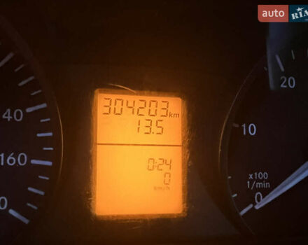 Белый Мерседес Sprinter, объемом двигателя 2.2 л и пробегом 302 тыс. км за 22300 $, фото 1 на Automoto.ua