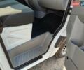 Белый Мерседес Sprinter, объемом двигателя 2.1 л и пробегом 280 тыс. км за 24900 $, фото 17 на Automoto.ua
