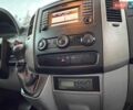 Белый Мерседес Sprinter, объемом двигателя 2.2 л и пробегом 274 тыс. км за 20600 $, фото 20 на Automoto.ua
