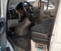 Білий Мерседес Sprinter, об'ємом двигуна 2.14 л та пробігом 250 тис. км за 14000 $, фото 13 на Automoto.ua
