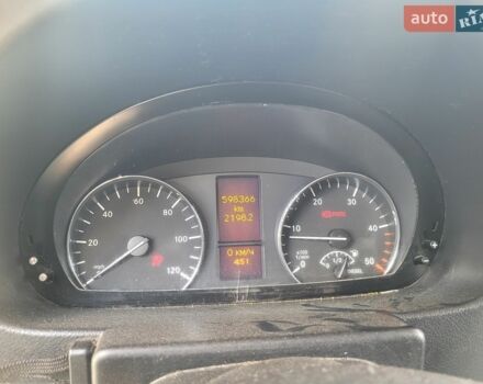 Белый Мерседес Sprinter, объемом двигателя 2.2 л и пробегом 80 тыс. км за 16800 $, фото 1 на Automoto.ua