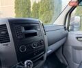 Белый Мерседес Sprinter, объемом двигателя 2.2 л и пробегом 215 тыс. км за 18800 $, фото 58 на Automoto.ua
