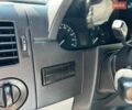 Белый Мерседес Sprinter, объемом двигателя 2.14 л и пробегом 395 тыс. км за 22000 $, фото 16 на Automoto.ua