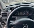 Белый Мерседес Sprinter, объемом двигателя 2.99 л и пробегом 540 тыс. км за 16999 $, фото 40 на Automoto.ua