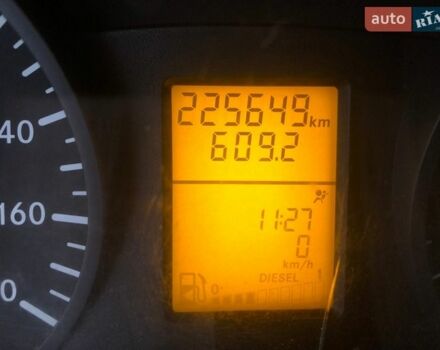 Белый Мерседес Sprinter, объемом двигателя 2.14 л и пробегом 225 тыс. км за 24900 $, фото 4 на Automoto.ua