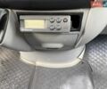 Белый Мерседес Sprinter, объемом двигателя 2.2 л и пробегом 265 тыс. км за 23000 $, фото 48 на Automoto.ua