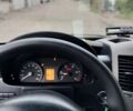 Белый Мерседес Sprinter, объемом двигателя 0 л и пробегом 200 тыс. км за 26000 $, фото 32 на Automoto.ua