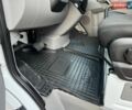 Белый Мерседес Sprinter, объемом двигателя 2.2 л и пробегом 335 тыс. км за 22750 $, фото 43 на Automoto.ua