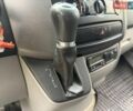 Белый Мерседес Sprinter, объемом двигателя 2.2 л и пробегом 295 тыс. км за 24500 $, фото 70 на Automoto.ua