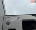 Белый Мерседес Sprinter, объемом двигателя 2.2 л и пробегом 295 тыс. км за 24500 $, фото 73 на Automoto.ua