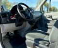 Білий Мерседес Sprinter, об'ємом двигуна 2.2 л та пробігом 360 тис. км за 20550 $, фото 35 на Automoto.ua