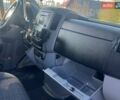 Белый Мерседес Sprinter, объемом двигателя 0 л и пробегом 460 тыс. км за 19500 $, фото 8 на Automoto.ua