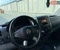 Белый Мерседес Sprinter, объемом двигателя 2.2 л и пробегом 320 тыс. км за 24950 $, фото 22 на Automoto.ua
