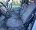 Белый Мерседес Sprinter, объемом двигателя 2.2 л и пробегом 150 тыс. км за 17900 $, фото 16 на Automoto.ua