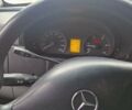 Белый Мерседес Sprinter, объемом двигателя 2.14 л и пробегом 291 тыс. км за 28500 $, фото 21 на Automoto.ua