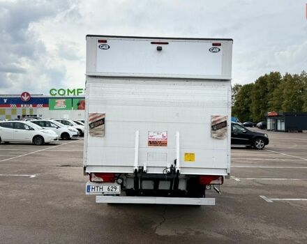 Білий Мерседес Sprinter, об'ємом двигуна 2.2 л та пробігом 263 тис. км за 24900 $, фото 4 на Automoto.ua