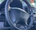 Белый Мерседес Sprinter, объемом двигателя 2.2 л и пробегом 150 тыс. км за 17900 $, фото 17 на Automoto.ua