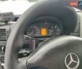 Білий Мерседес Sprinter, об'ємом двигуна 2.1 л та пробігом 273 тис. км за 24800 $, фото 17 на Automoto.ua